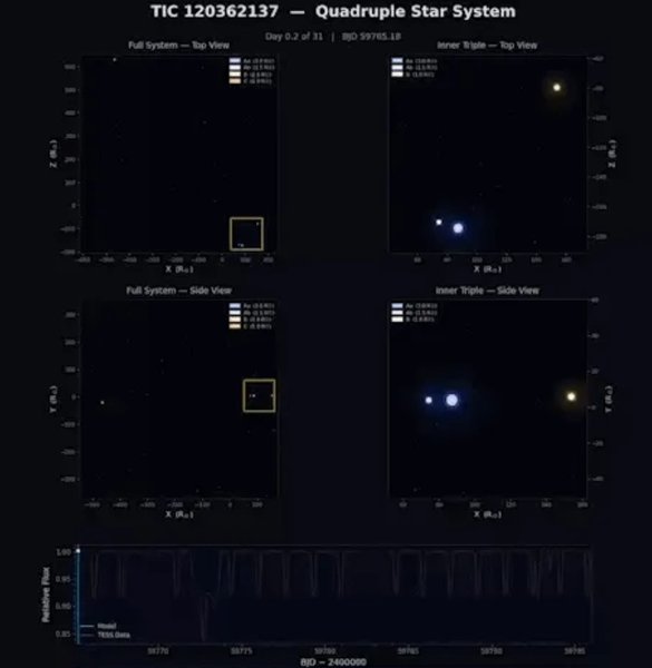 ТІЦ 120362137 ТІЦ 120362137